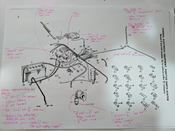 Parts diagrams