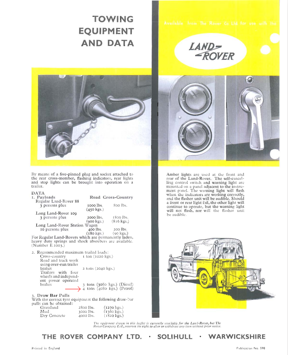 Page from original accessory brochure showing towing capacities